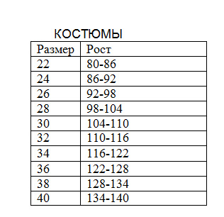 122 какой размер